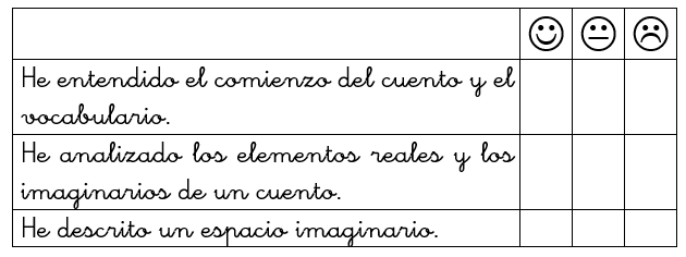 VALORA
